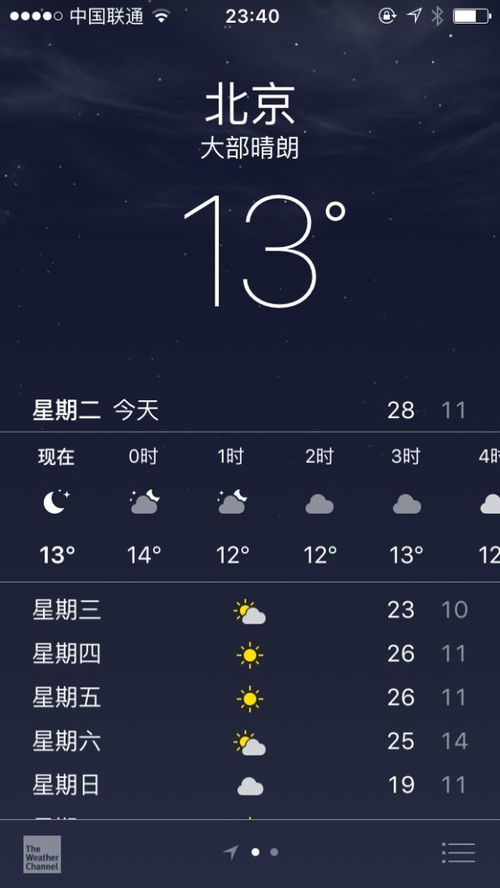 適配屏幕與設(shè)計原則 探索WeGame與iOS設(shè)計及數(shù)字動漫制作的統(tǒng)一與適應(yīng)